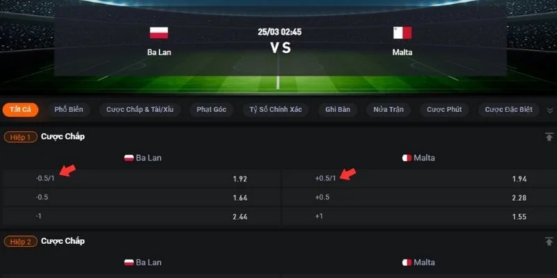 Bảng cược chấp hiệp 1 giữa đội tuyển Ba Lan và Malta